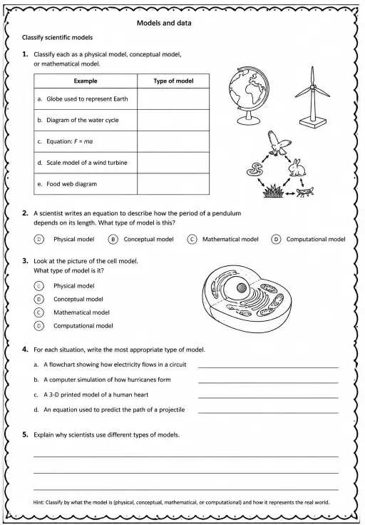 Classify scientific models