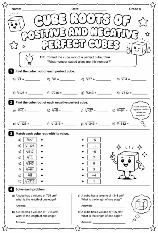 Cube roots of positive and negative perfect cubes