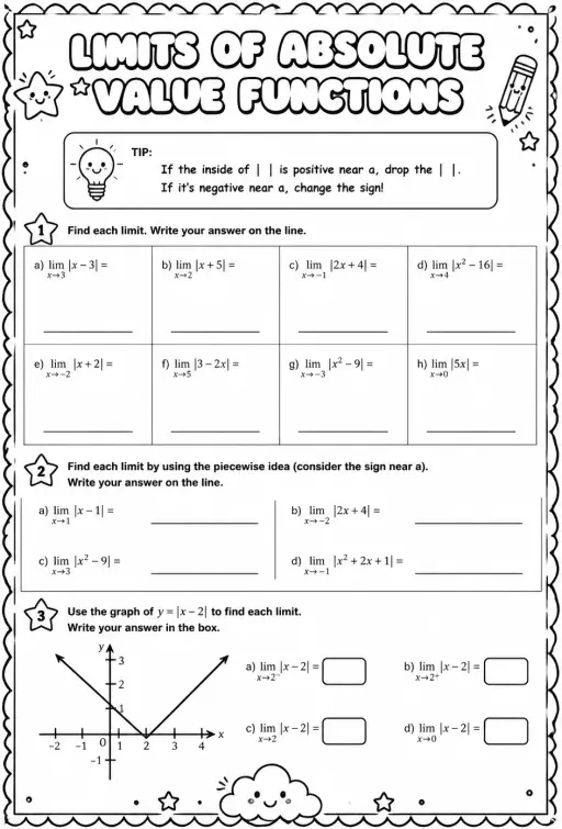 Find limits involving absolute value functions