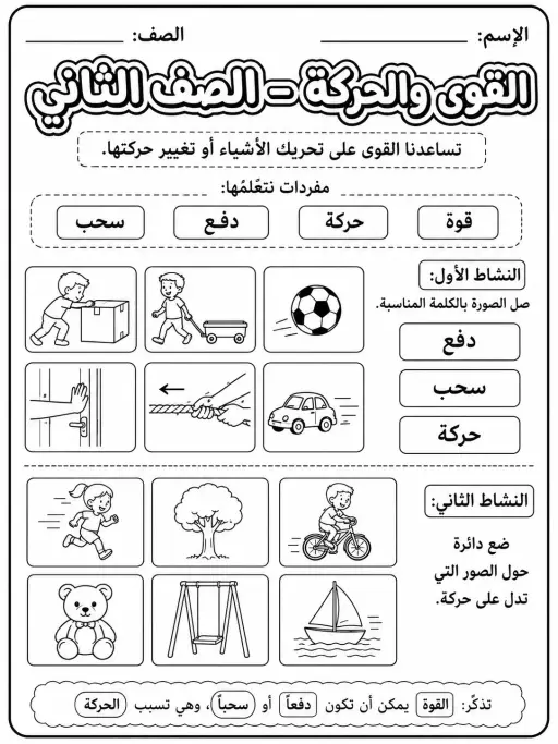 القوى والحركة - الصف الثاني