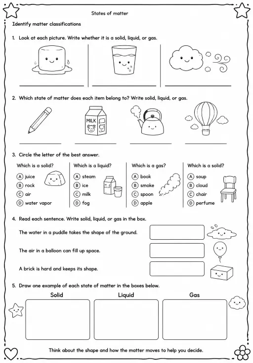 Identify matter classifications