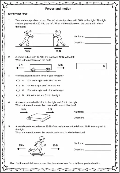 Identify net force