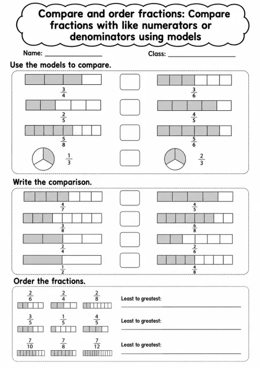 Grade 4 Compare And Order Fractions Math Worksheet Pack