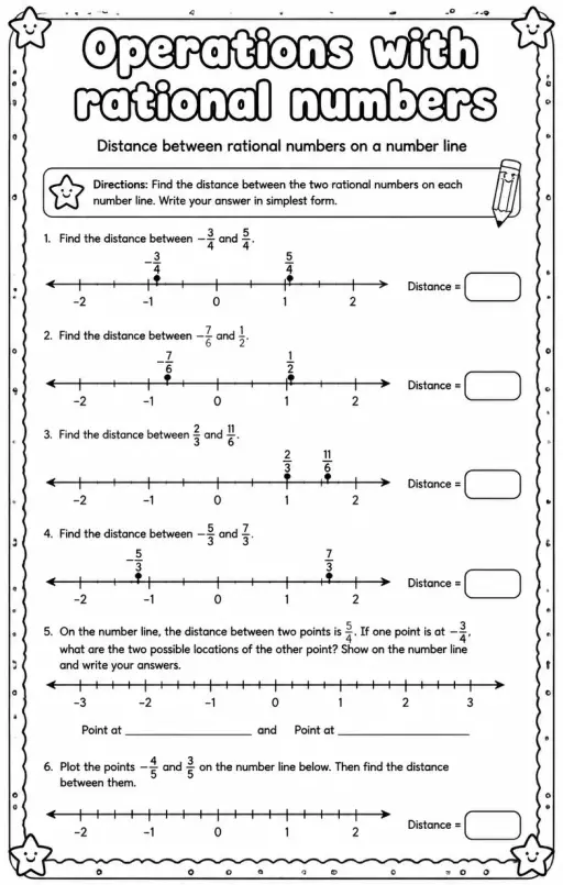Distance between rational numbers on a number line