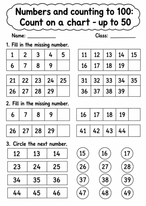 Kindergarten Numbers and Counting to 100 Math Worksheet Pack