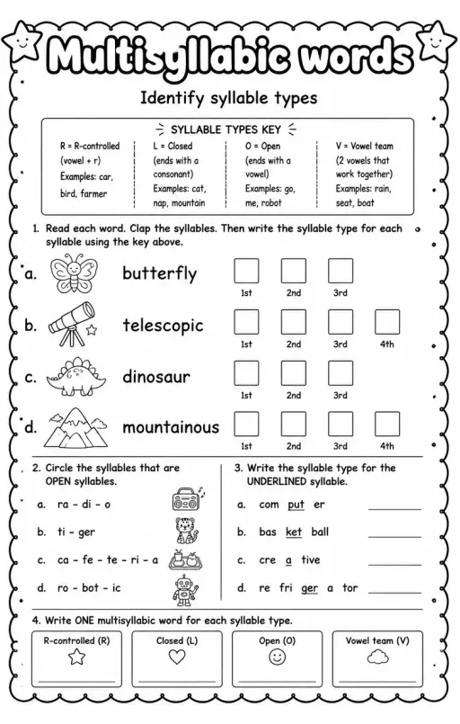 Identify syllable types