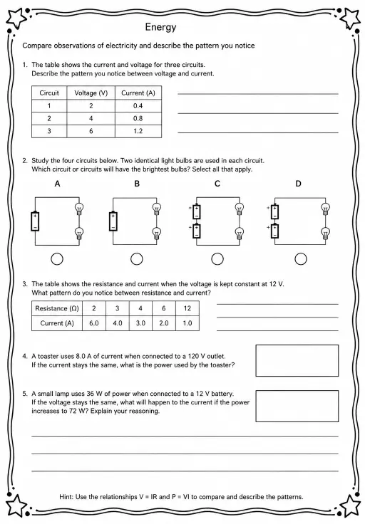 Compare observations of electricity and describe the pattern you notice