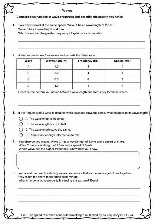 Compare observations of wave properties and describe the pattern you notice