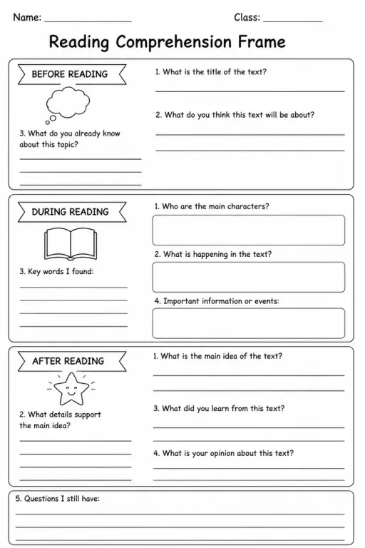 Reading Comprehension Frame