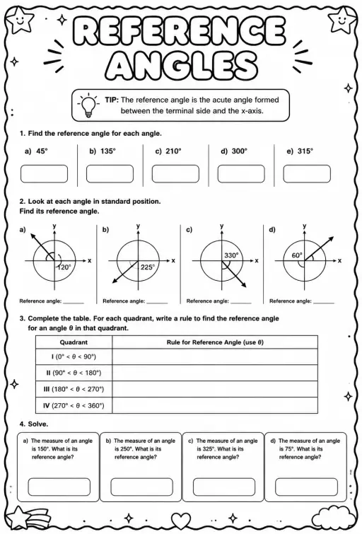 Reference angles