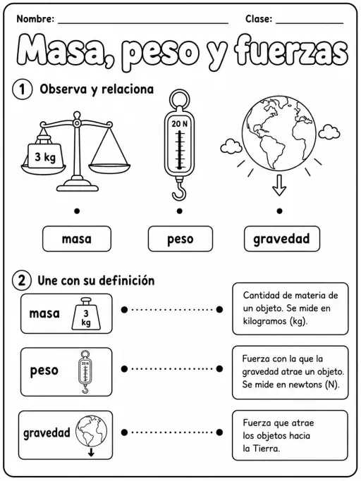 2.º grado - ciencias físicas - Paquete de fichas - Conjunto 2