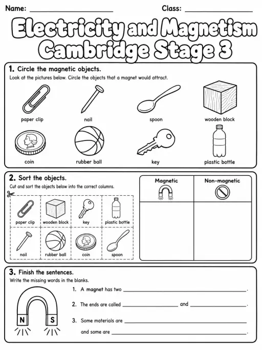Electricity and Magnetism Cambridge Stage 3
