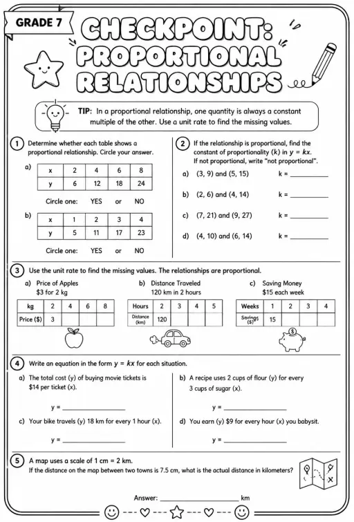 Checkpoint: Proportional relationships