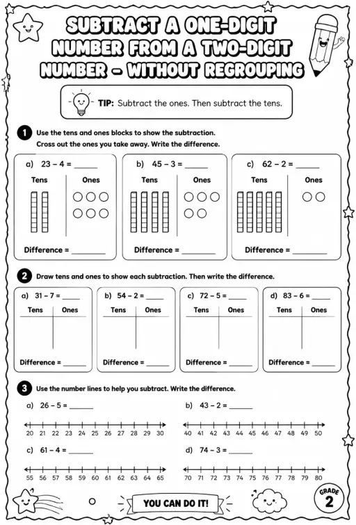 Use models to subtract a one-digit number from a two-digit number - without regrouping