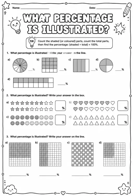 What percentage is illustrated?