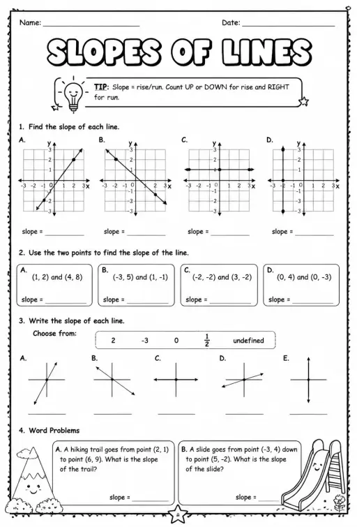Slopes of lines
