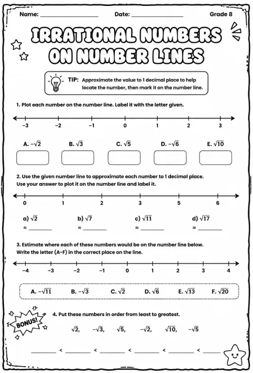 Irrational numbers on number lines