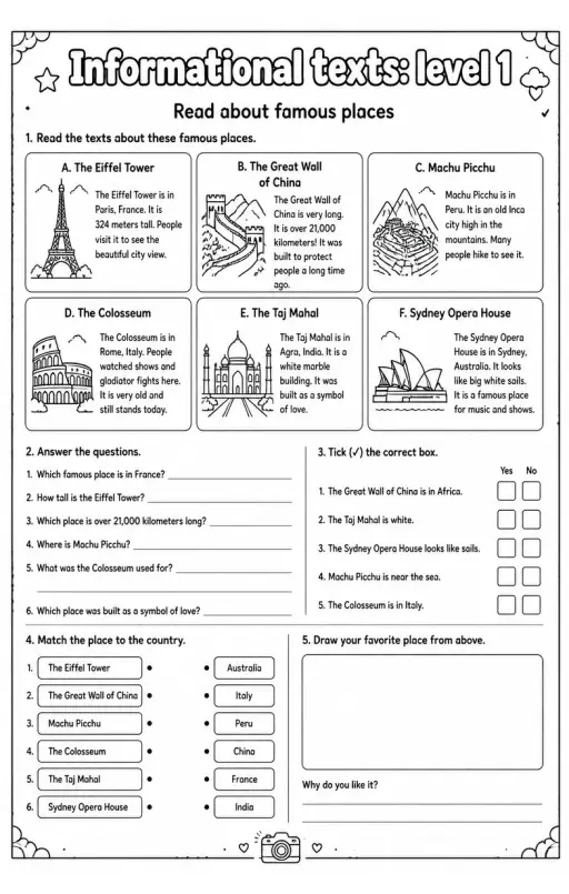 Read about famous places