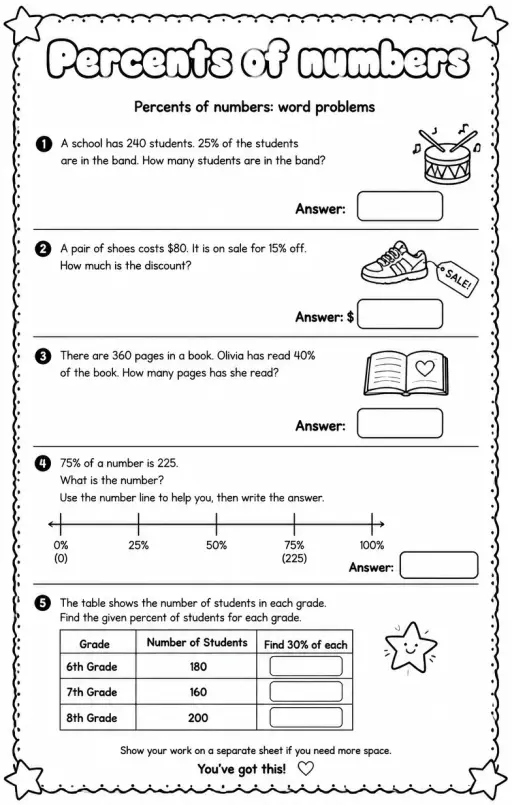 Percents of numbers: word problems