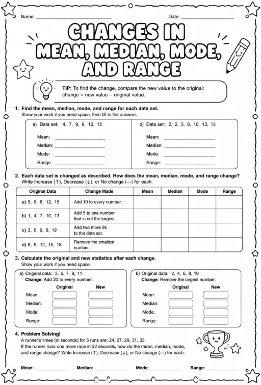 Changes in mean, median, mode, and range