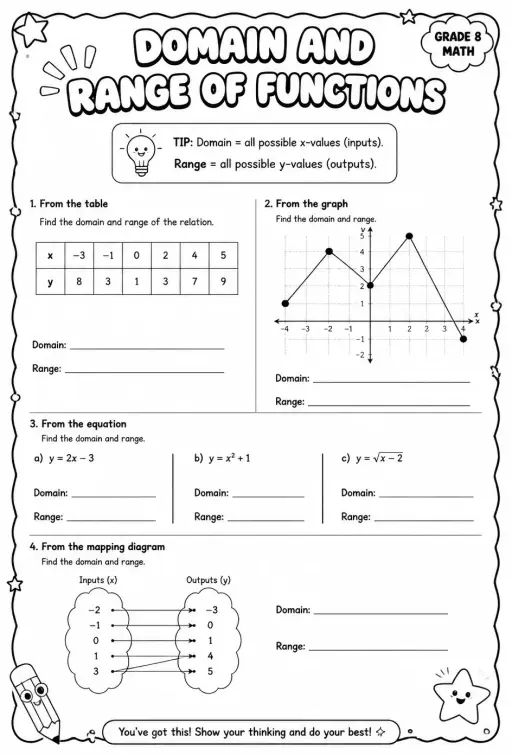 Domain and range of functions