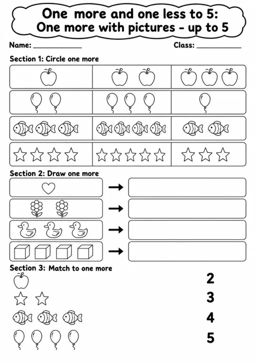 Kindergarten One More and One Less to 5 Math Worksheet Pack