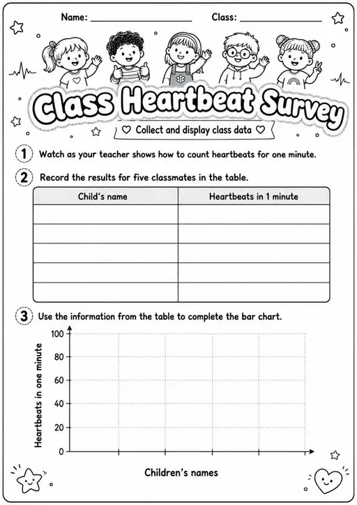 Heartbeats Bar Chart - Grade 3 Science Worksheet