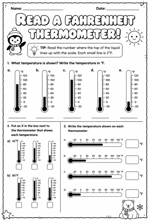 Read a Fahrenheit thermometer