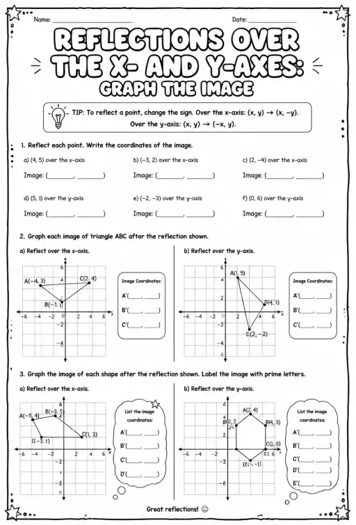 Reflections over the x- and y-axes: graph the image