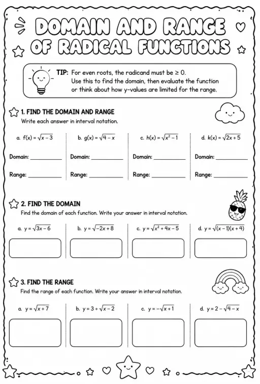 Domain and range of radical functions