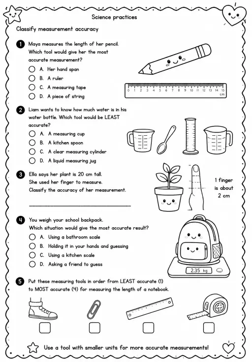 Classify measurement accuracy