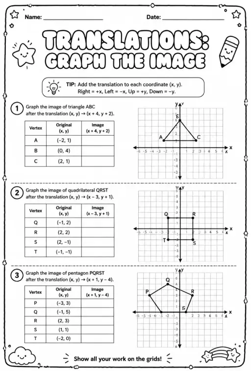 Translations: graph the image