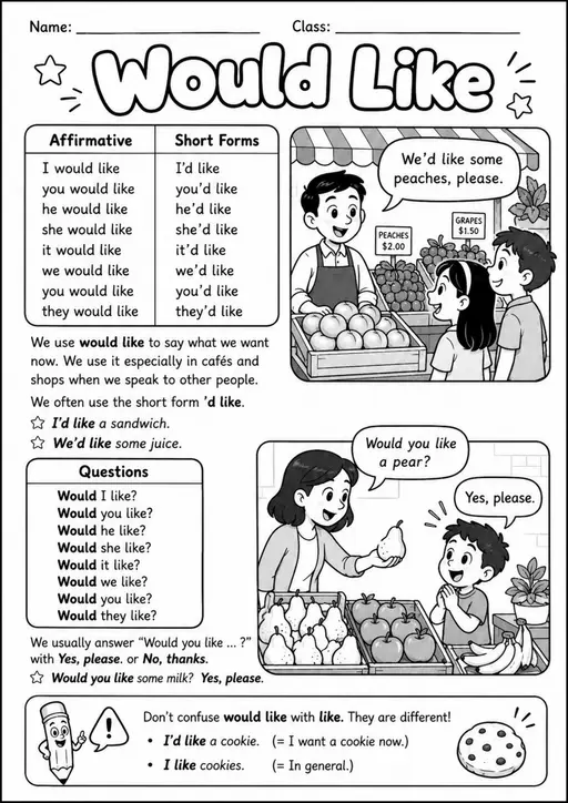 Would Like | Grades 3-4 Grammar Worksheet