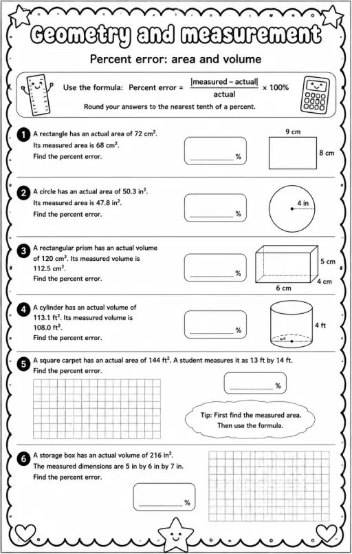 Percent error: area and volume