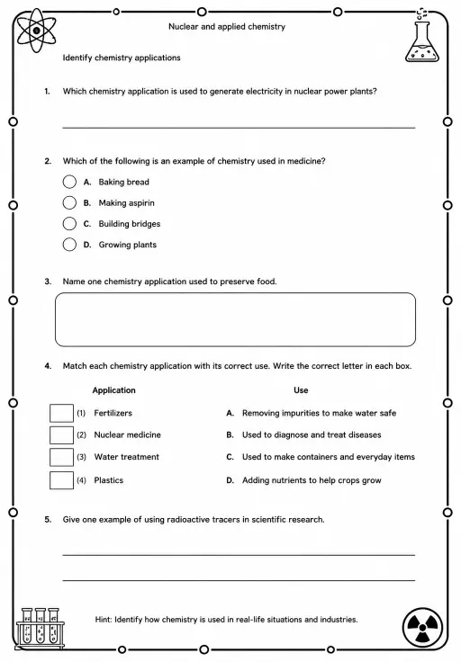 Identify chemistry applications
