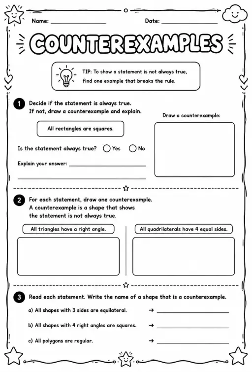 Counterexamples