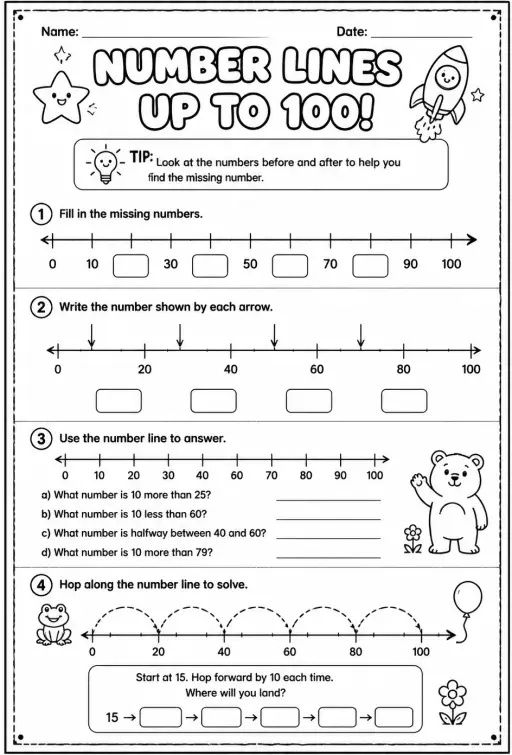 Number lines - up to 100
