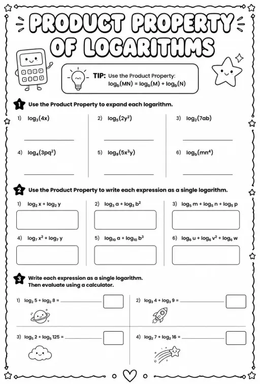 Product property of logarithms