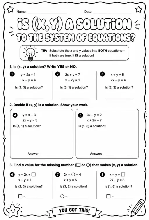 Is (x, y) a solution to the system of equations?