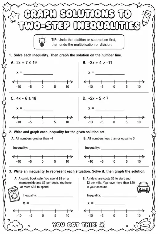 Graph solutions to two-step inequalities