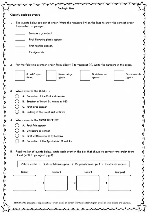 Classify geologic events