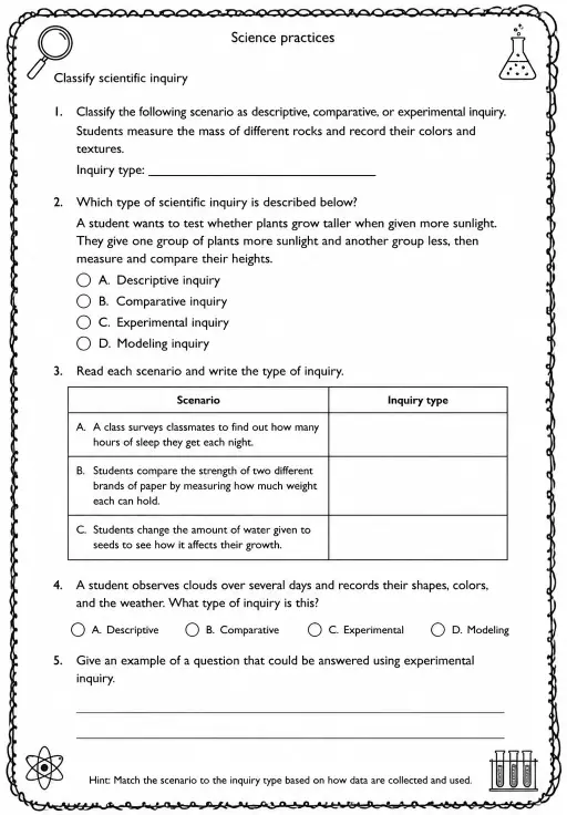 Classify scientific inquiry