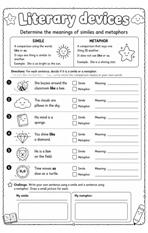 Determine the meanings of similes and metaphors