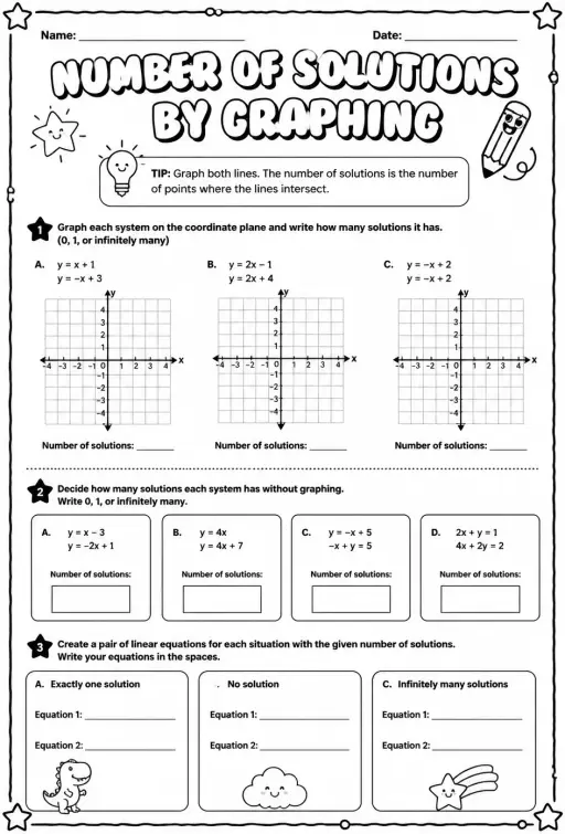 Find the number of solutions to a system of equations by graphing
