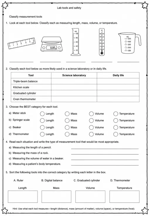 Classify measurement tools