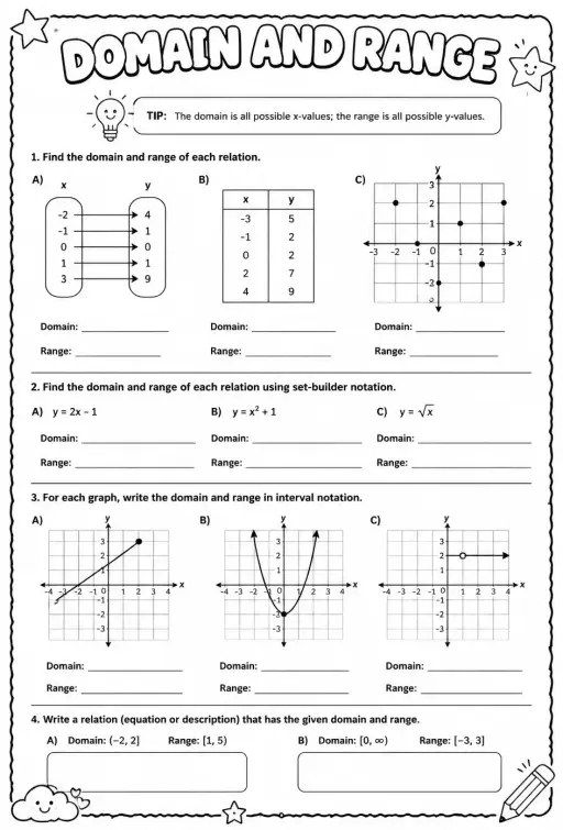 Domain and range