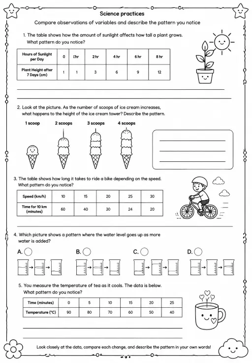 Compare observations of variables and describe the pattern you notice