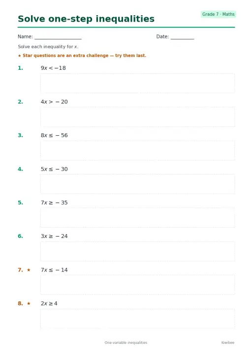 Solve one-step inequalities