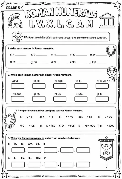 Roman numerals I, V, X, L, C, D, M