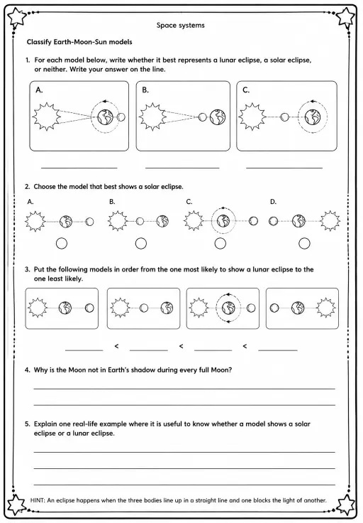 Classify Earth-Moon-Sun models